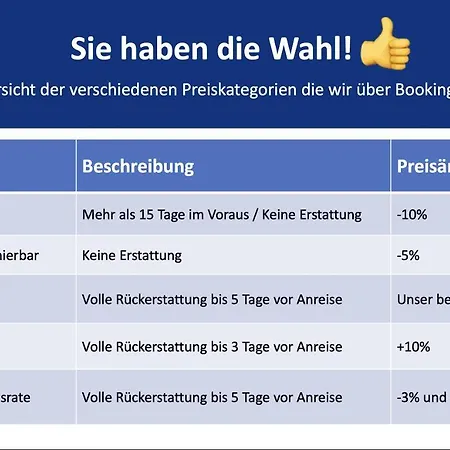 Stadtperle Am Plaetschernden Wasser - 50m2 2r Malerische In Lage * Erfurt