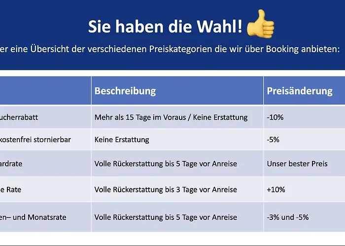 Stadtperle Am Plätschernden Wasser - 50m2 Zweiraumwohnung In Zentraler Lage * Erfurt